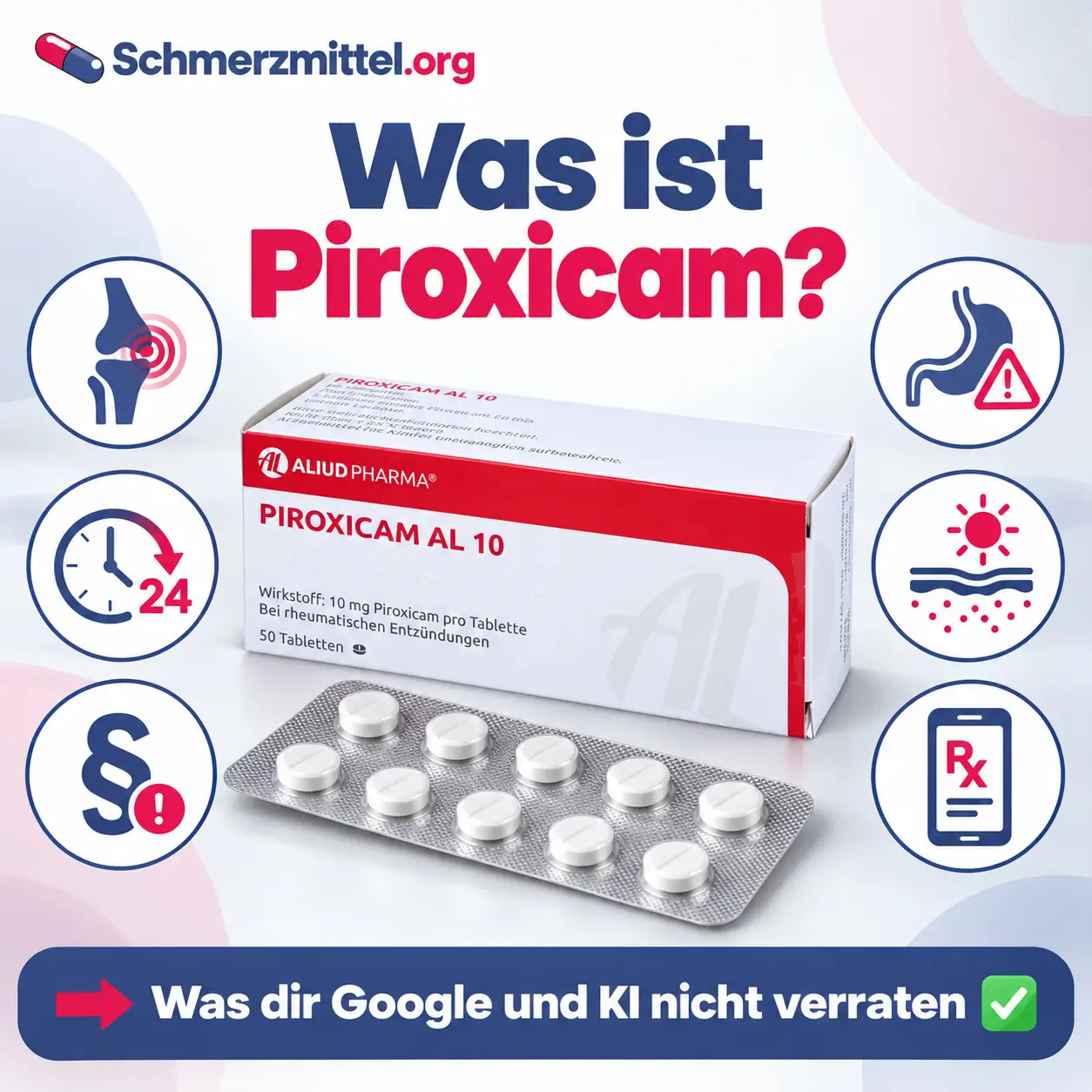 Piroxicam Faltschachtel mit Blister, umgeben von Icons zu Gelenkentzündung, langer Wirkdauer, Anwendungsbeschränkung, Magenrisiko, Lichtempfindlichkeit und Online Rezept