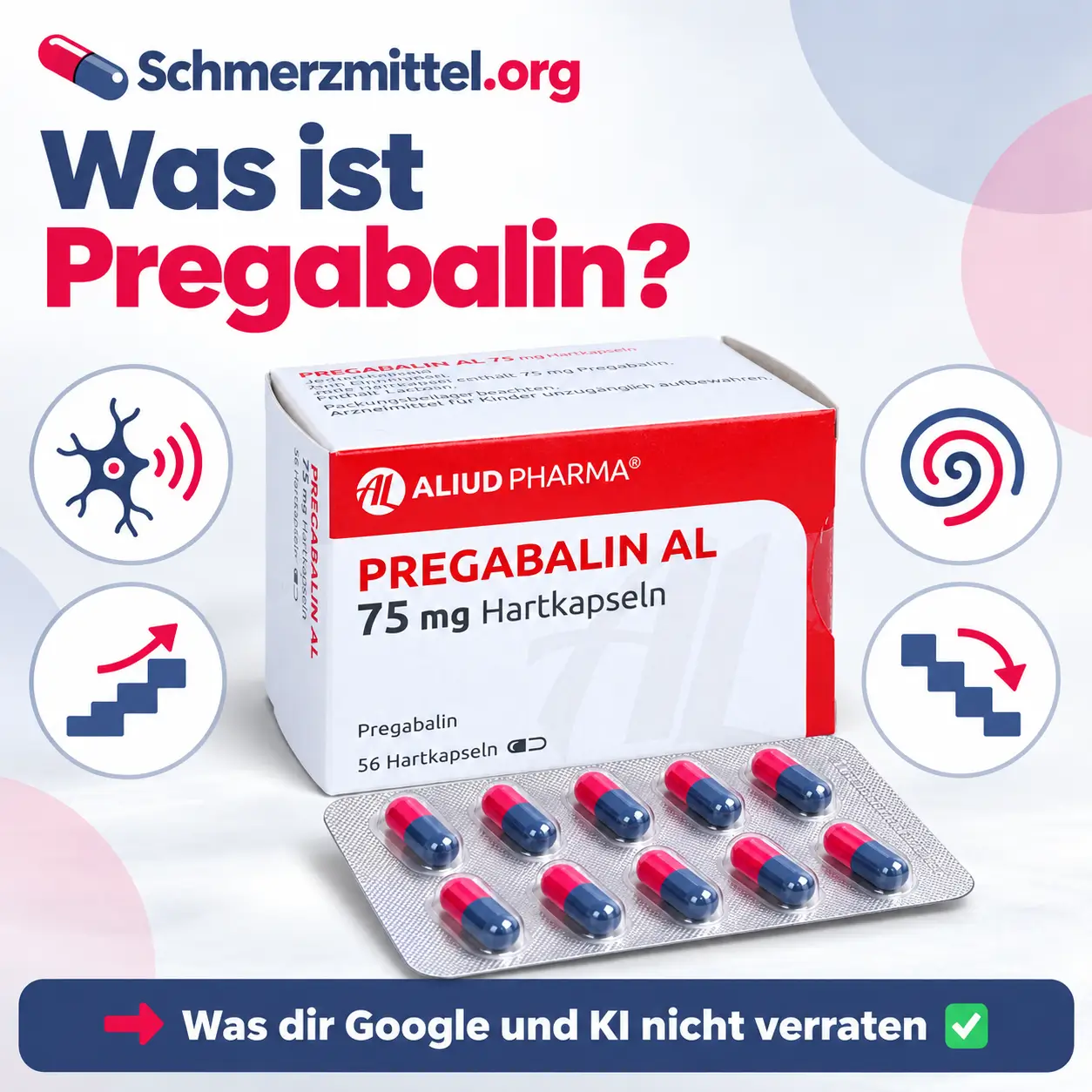Pregabalin, Packung mit Kapsel-Blister vor hellem Hintergrund, umgeben von vier Icons zu Nervenwirkung, Aufdosierung, Schwindel und Ausschleichen