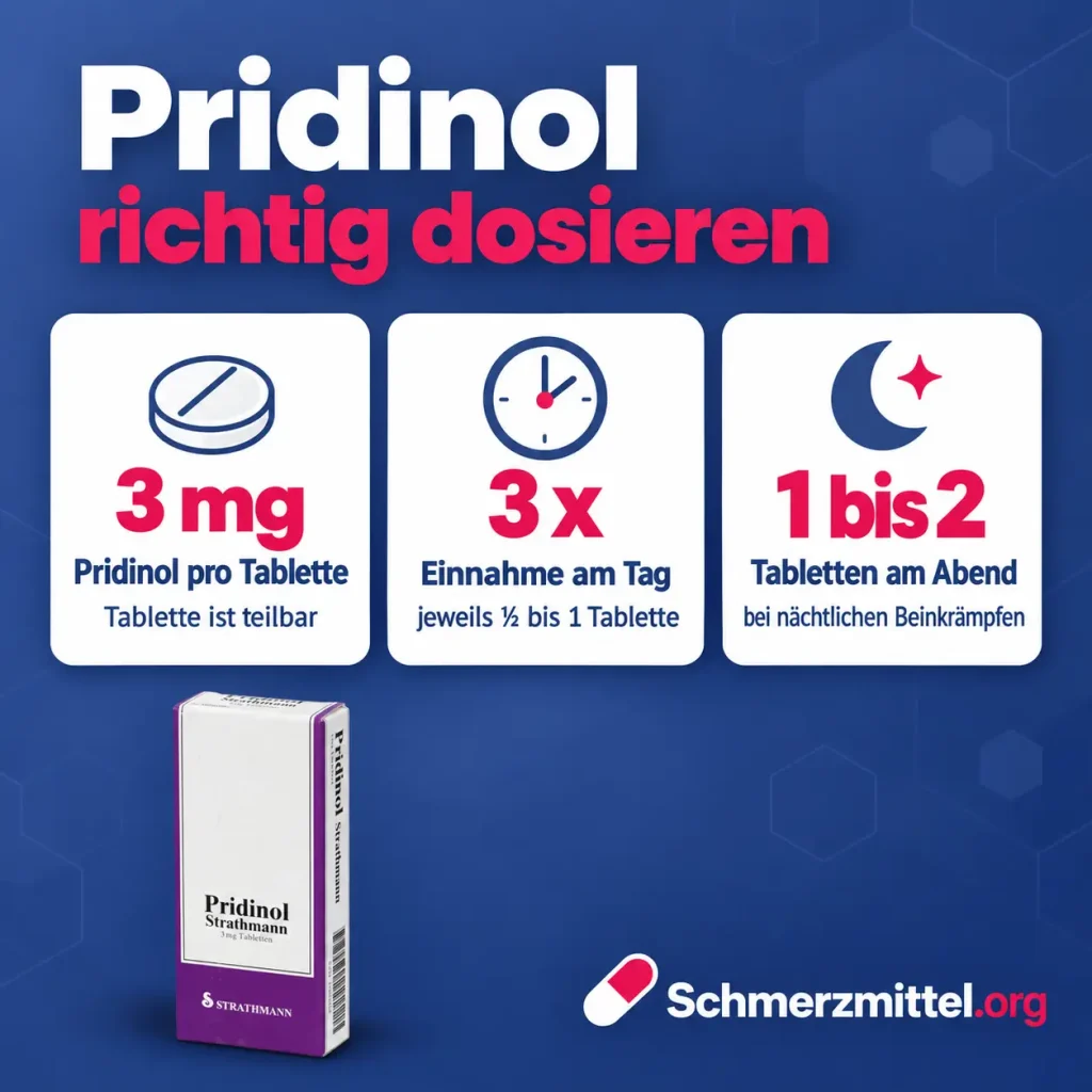 Pridinol Dosierung als Infografik mit 3 mg pro Tablette, Einnahme dreimal täglich eine halbe bis ganze Tablette, ein bis zwei Tabletten abends bei Beinkrämpfen und Verpackung von Myditin
