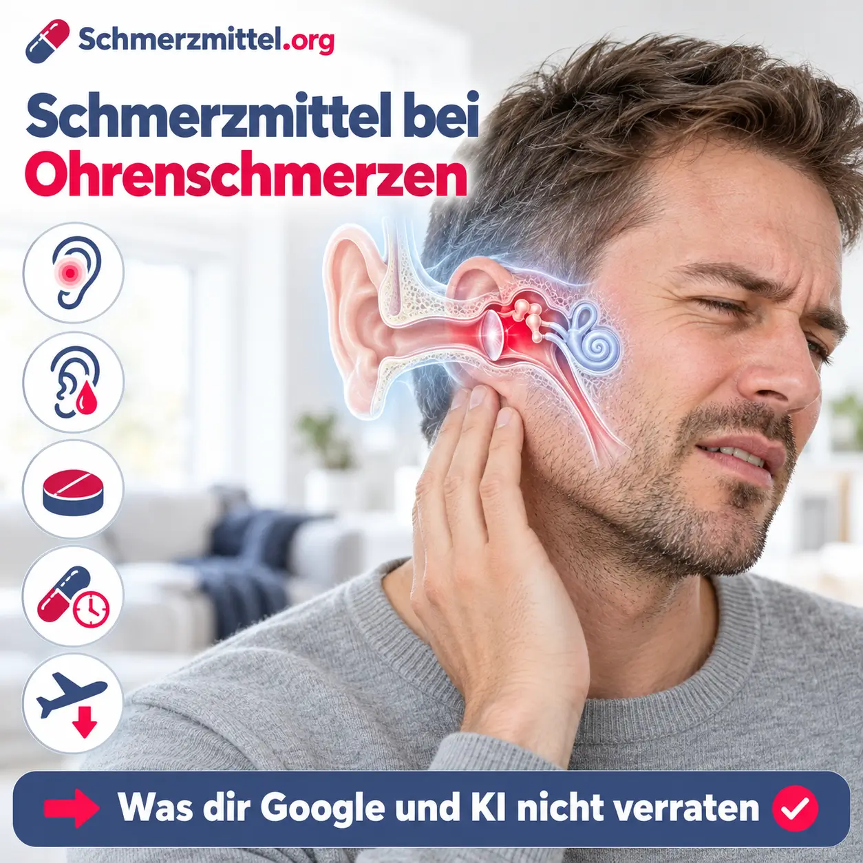 Schmerzmittel bei Ohrenschmerzen, Mann mit schmerzverzogenem Gesicht berührt die Stelle unter dem Ohr, daneben eingeblendet ein Querschnitt des Ohres mit rot leuchtendem Mittelohr hinter dem Trommelfell und eine Medikamentenpackung, Icons zu Mittelohrentzündung, Gehörgangsentzündung, Schmerzmittel, Antibiotikum und Flugzeug