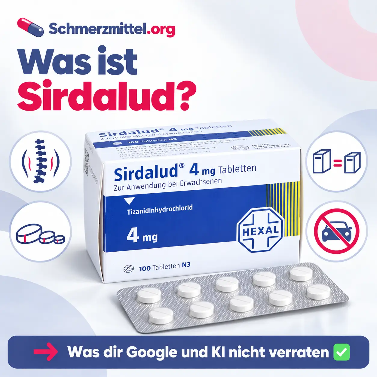 Sirdalud, Packung mit Tablettenblister vor hellem Hintergrund, umgeben von vier Icons zu Rückenverspannung, drei Tablettenstärken, Generikum und eingeschränkter Fahrtüchtigkeit