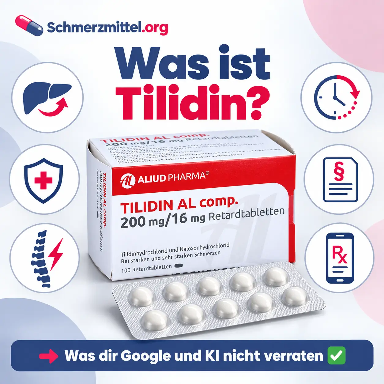 Tilidin Retardtabletten Faltschachtel mit Blister, umgeben von Icons zu Leber, Naloxon, Rückenschmerzen, 12-Stunden-Wirkung, BtM-Regeln und Online Rezept