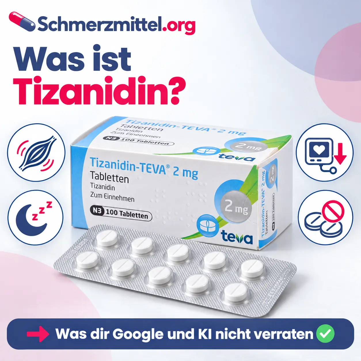 Tizanidin, Packung mit Tablettenblister vor hellem Hintergrund, umgeben von vier Icons zu Muskelentspannung, Müdigkeit, Blutdruckabfall und gefährlichen Kombinationen