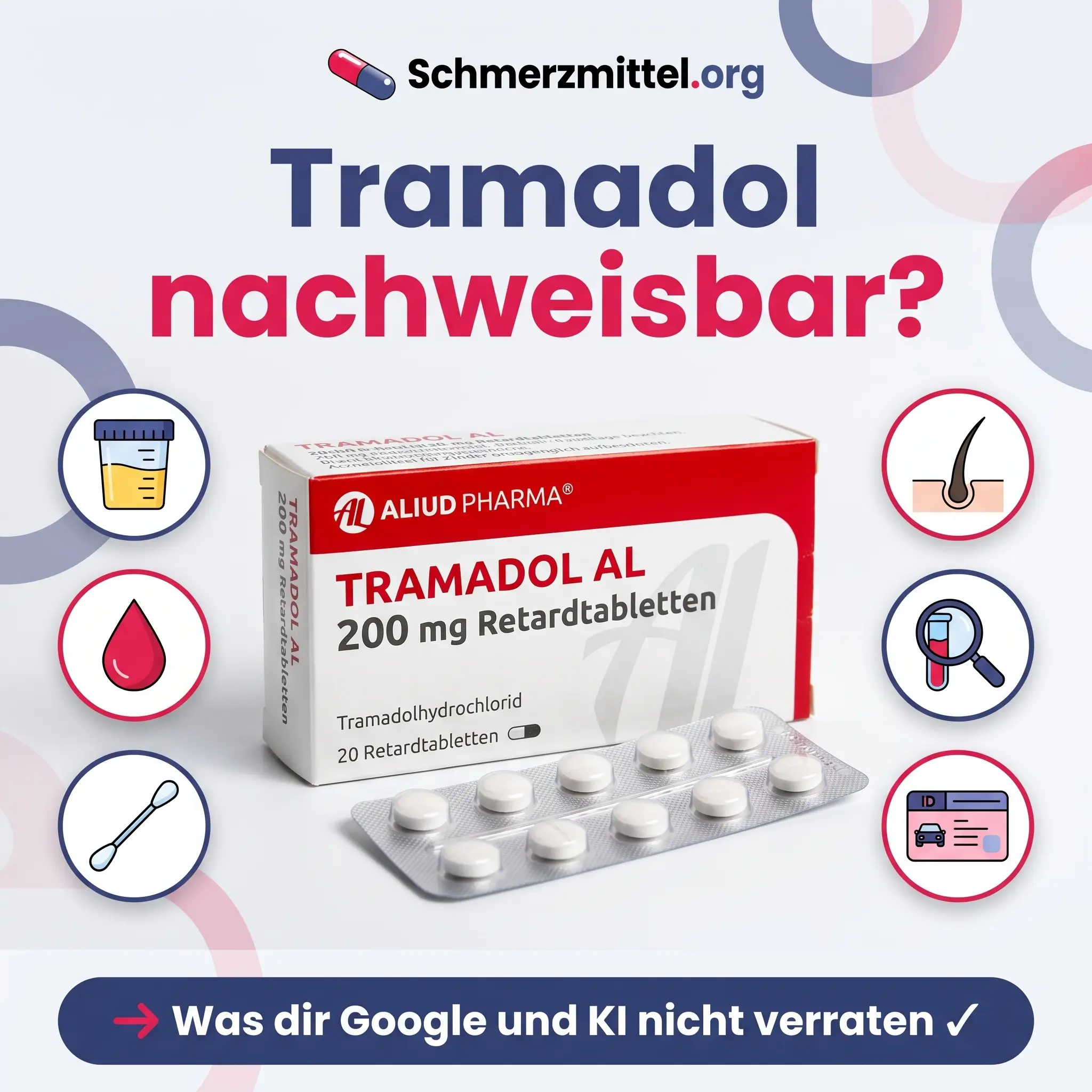 Tramadol nachweisbar mit Tramadol Packung und Icons für Urin, Blut, Speichel, Haaranalyse, Labortest und Führerschein