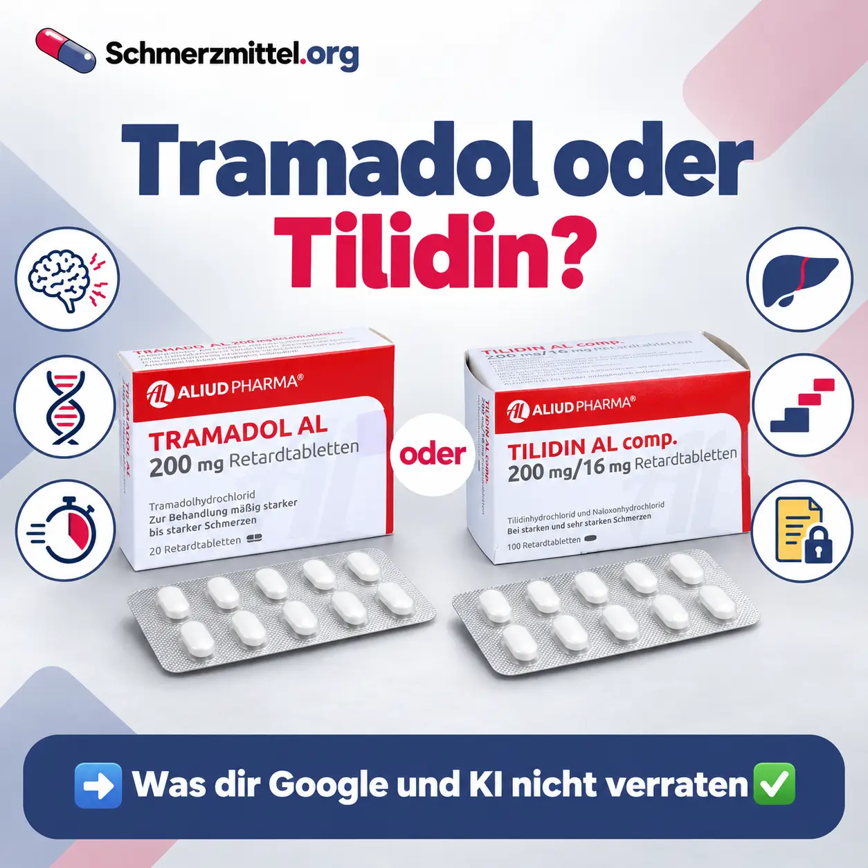 Tramadol oder Tilidin mit beiden Packungen nebeneinander, Oder-Kreis dazwischen sowie Icons für Nerven, Gene, Wirkdauer, Leber, WHO-Stufe 2 und BtM-Rezept