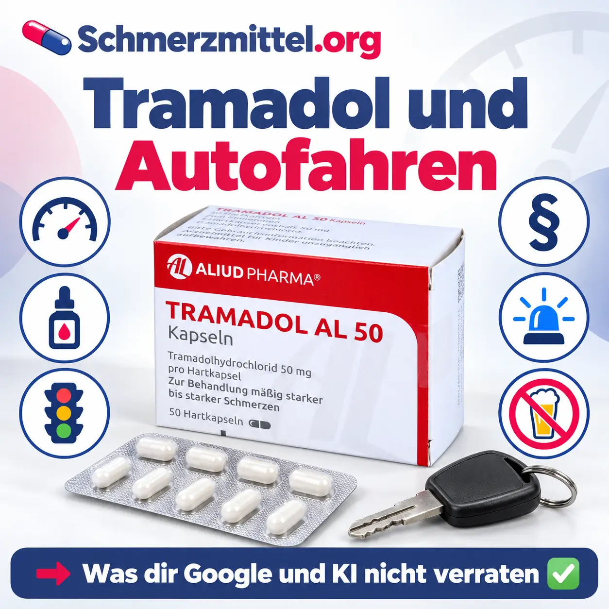 Tramadol und Autofahren mit Packung Tramadol, Blister, Autoschlüssel und Icons zu Tacho, Tropfen, Ampel, Rechtslage, Polizeikontrolle und Alkohol