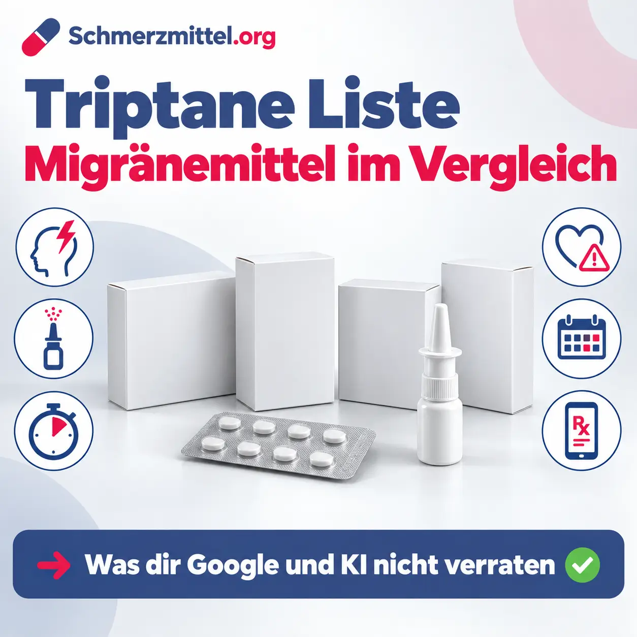 Triptane Liste mit Packungen von Sumatriptan, Imigran Nasal, Maxalt und AscoTop Nasal sowie Icons für Migräneattacke, Nasenspray, Wirkeintritt, Gegenanzeigen am Herzen, 10-Tage-Regel und Online Rezept