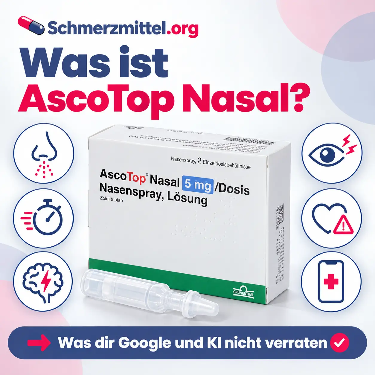 Was ist AscoTop Nasal mit AscoTop Nasal Verpackung, Einzeldosis-Nasenspray und Icons zu Nasenspray, Wirkeintritt, Migräne, Cluster-Kopfschmerz, Gegenanzeigen und Online Rezept