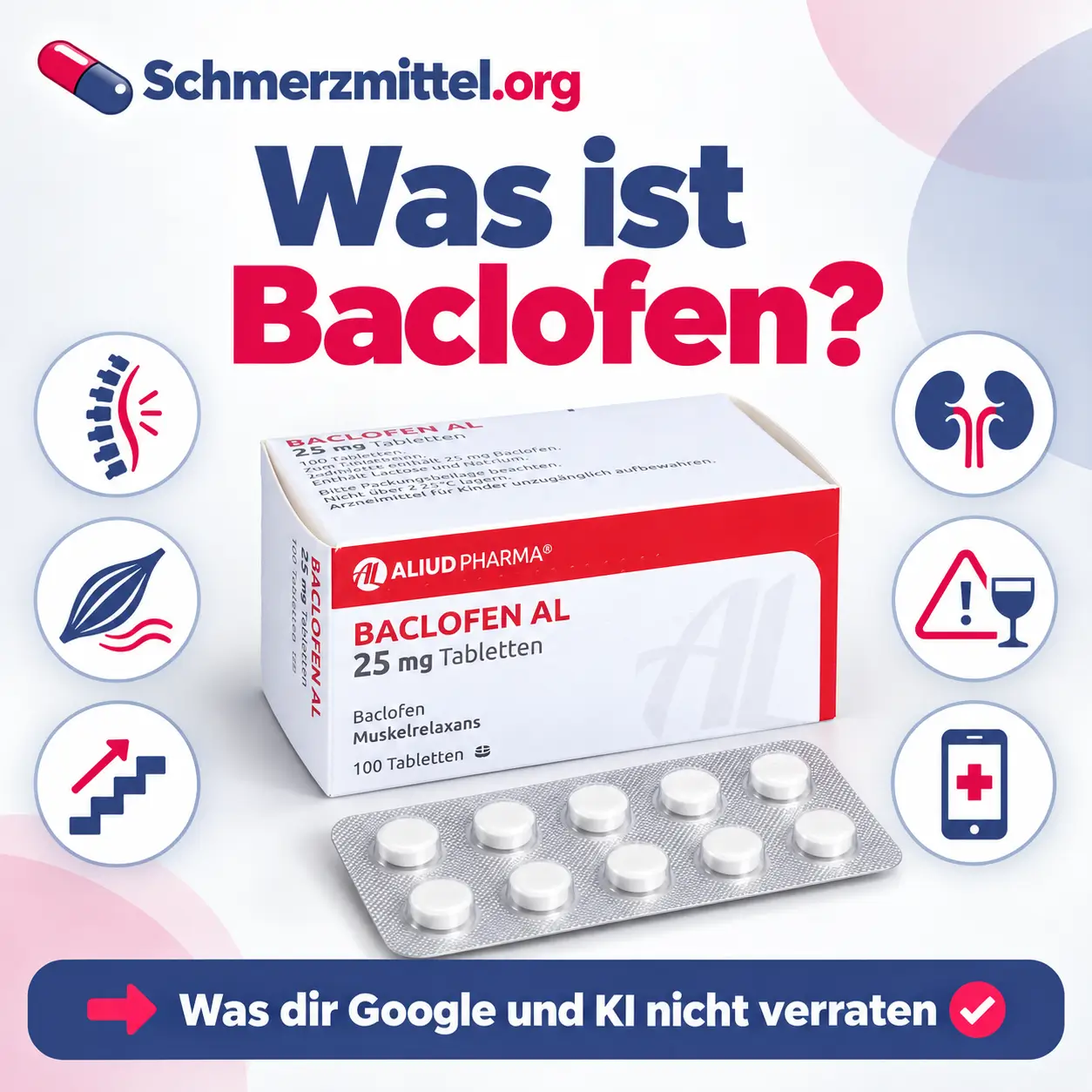 Was ist Baclofen mit Baclofen Verpackung und Icons zu Rückenmark, Spastik, Einschleichen, Nieren, Alkohol und Online Rezept