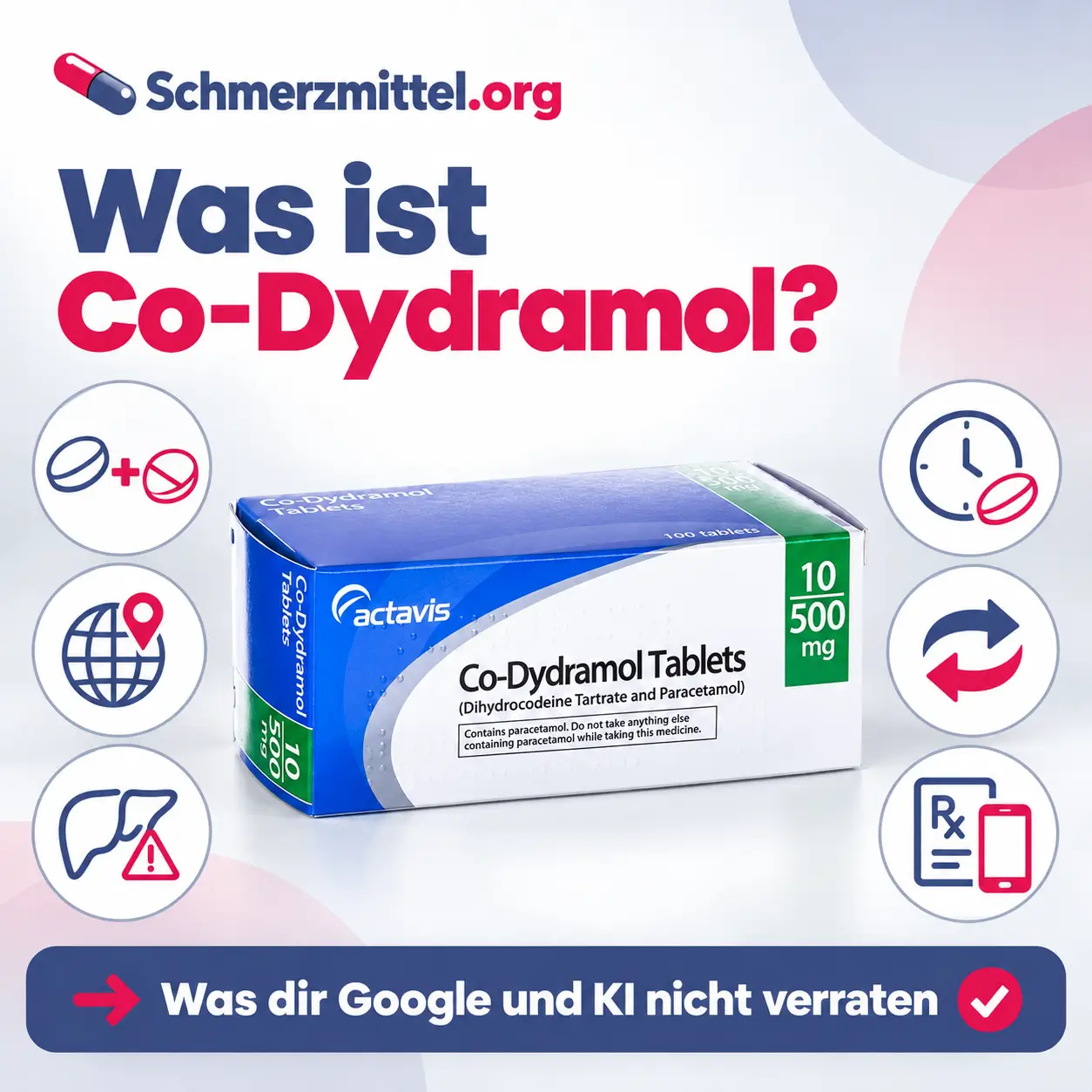 Was ist Co-Dydramol mit Verpackung und Icons zu Wirkstoffkombination, Herkunft aus dem Ausland, Paracetamol-Grenze, Einnahmeabstand, Alternativen und Online Rezept