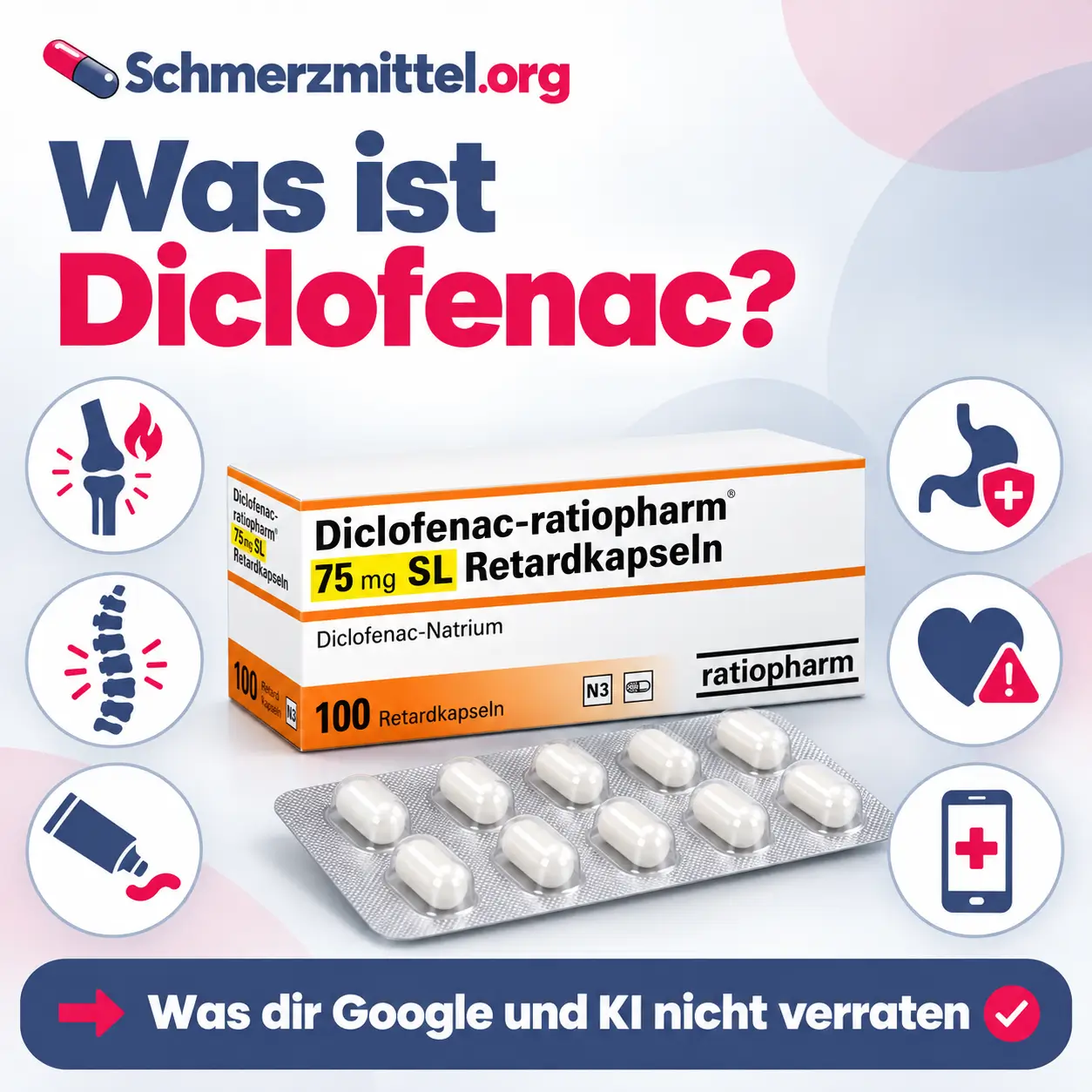 Was ist Diclofenac mit Diclofenac Verpackung und Icons zu Entzündung, Rückenschmerzen, Gel, Magen, Herzrisiko und Online Rezept