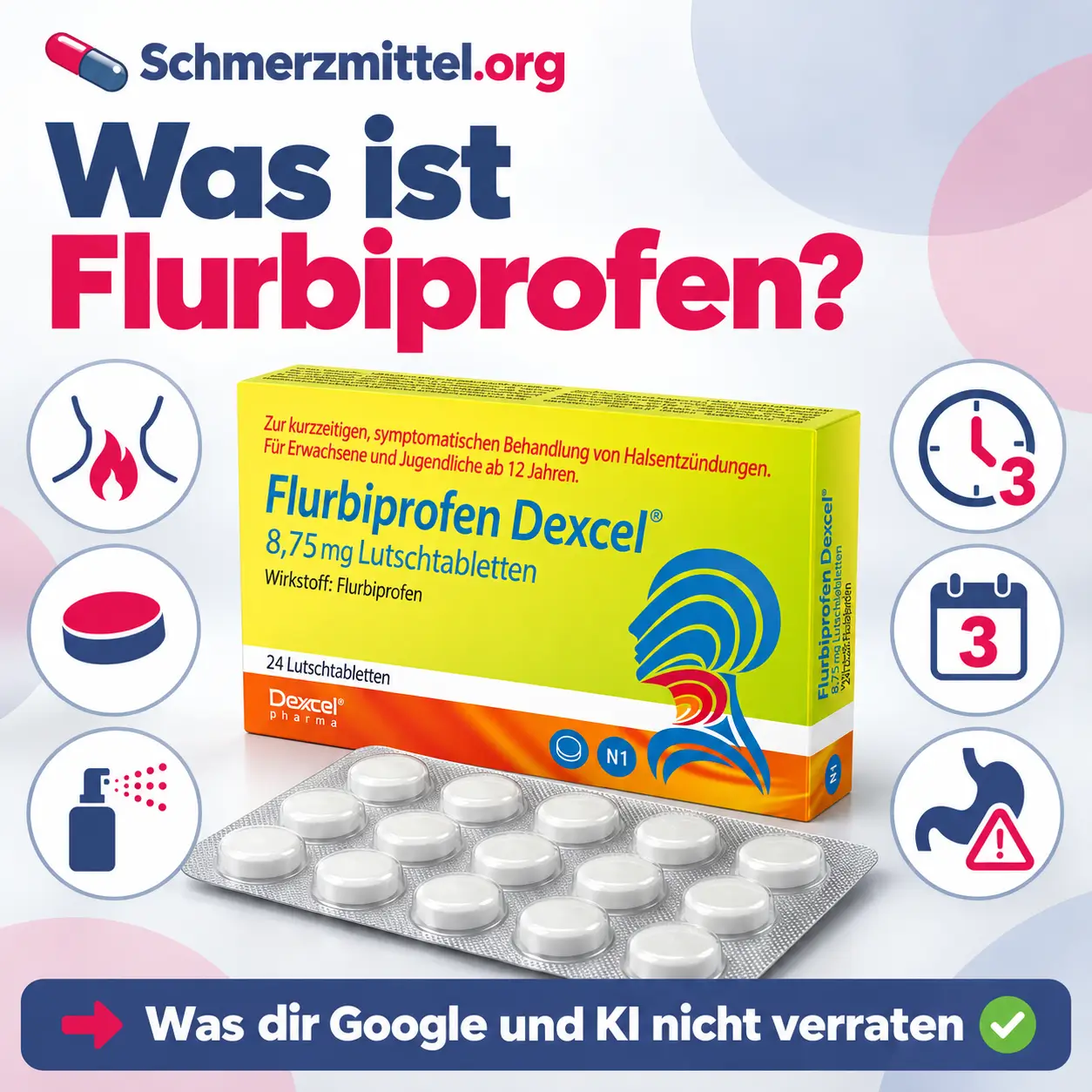 Was ist Flurbiprofen mit Verpackung der Lutschtabletten und Icons zu Rachenentzündung, Lutschtablette, Spray, Mindestabstand, Anwendungsdauer und Magenrisiko