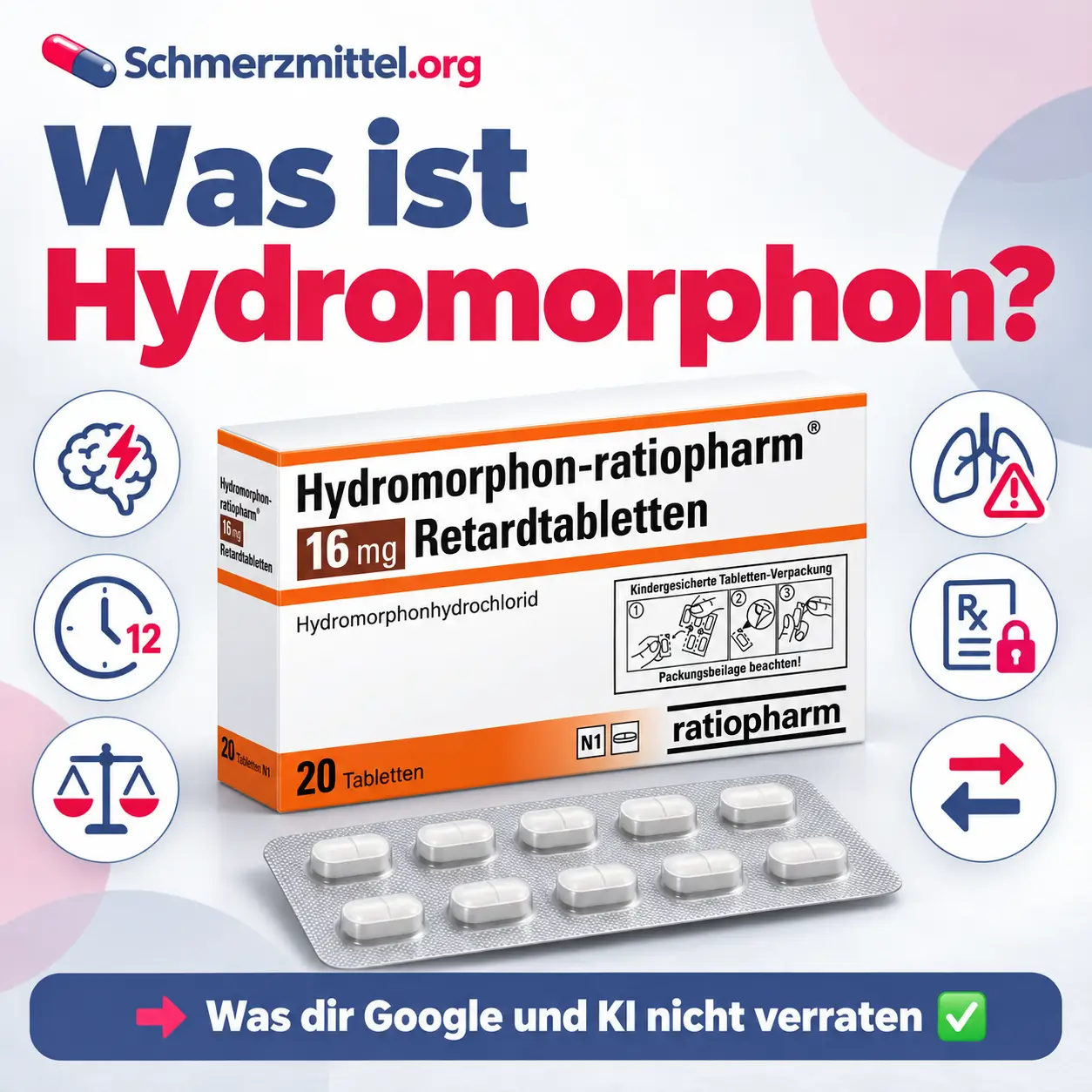 Was ist Hydromorphon mit Palladon retard Verpackung und Icons zu Wirkung, Wirkdauer, Atemrisiko, BtM-Rezept und Alternativen
