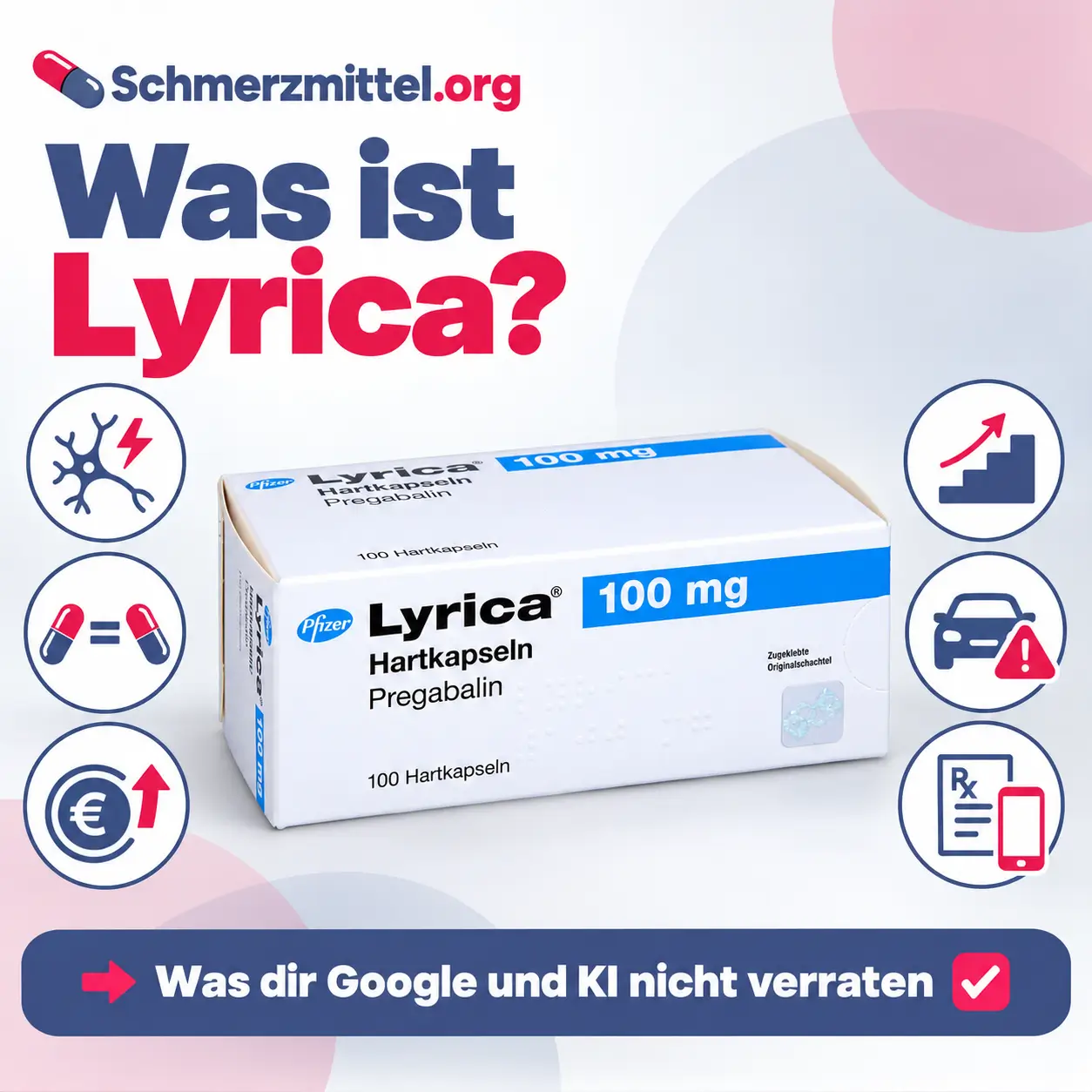 Was ist Lyrica mit Verpackung und Icons zu Nervenschmerzen, Original und Generikum, Aufzahlung, Einschleichen, Fahrtüchtigkeit und Online Rezept