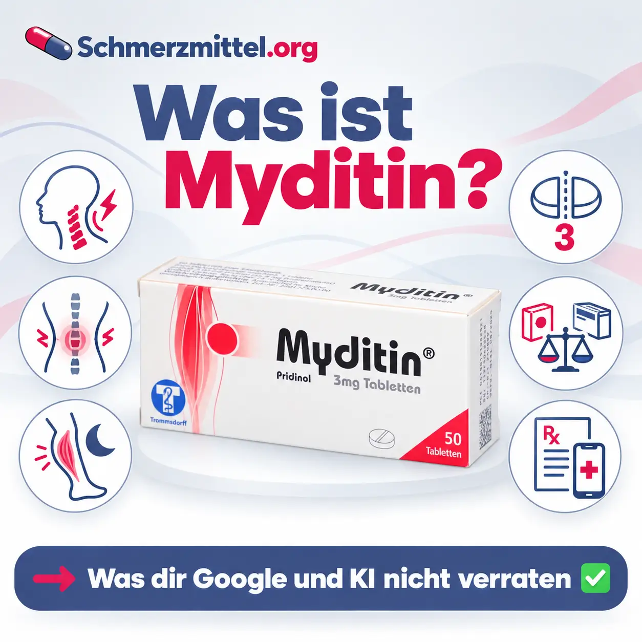 Myditin 3 mg Verpackung mit Icons zu Nackenverspannung, Hexenschuss, Wadenkrämpfen, Dosierung und Online Rezept