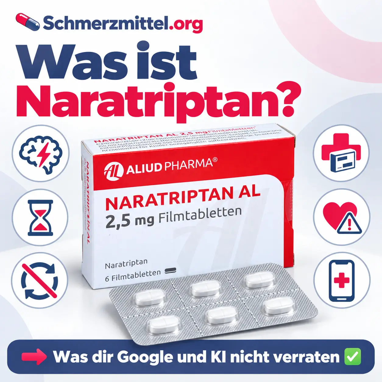 Was ist Naratriptan mit Naratriptan Verpackung und Icons zu Wirkung, Wirkdauer, rezeptfreier Packung, Gegenanzeigen und Online Rezept