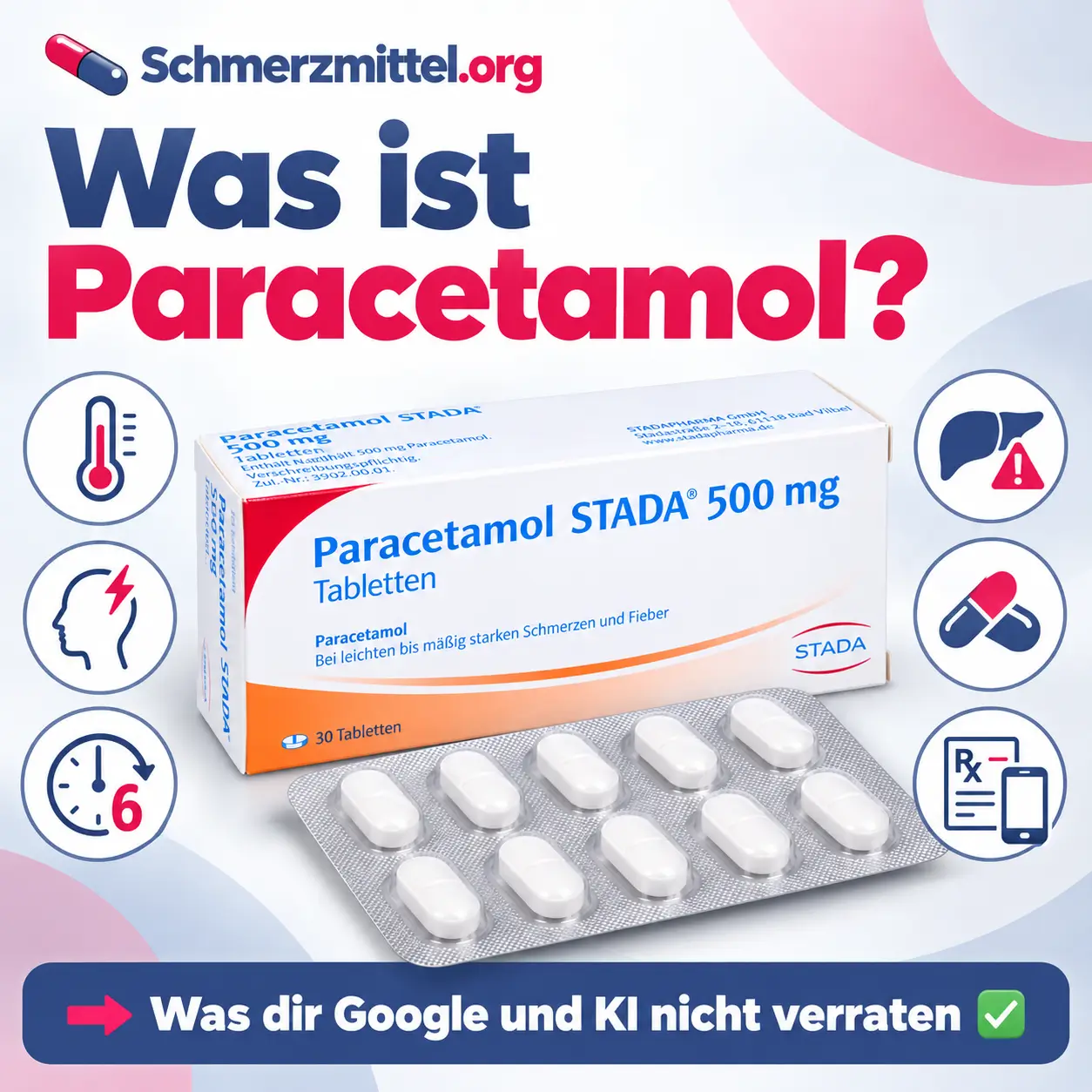 Was ist Paracetamol mit Verpackung und Icons zu Fieber, Kopfschmerzen, Mindestabstand, Leberrisiko, Kombinationen und Online Rezept