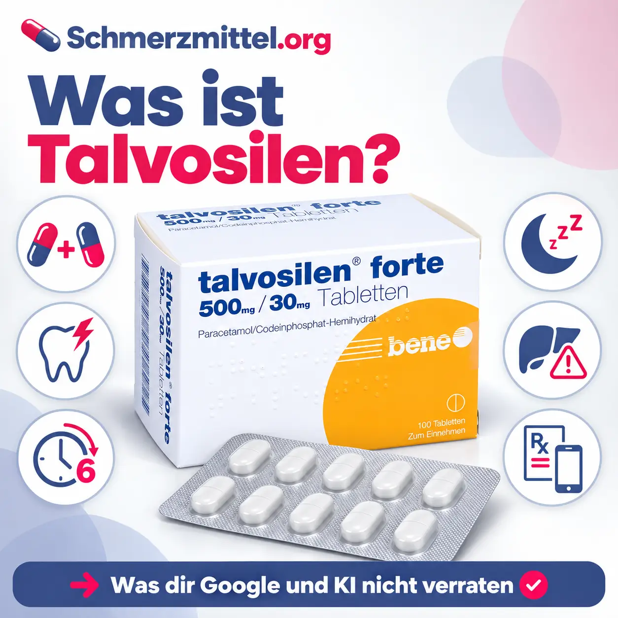Was ist Talvosilen mit Verpackung von Talvosilen forte und Icons zu Wirkstoffkombination, Zahnschmerzen, Mindestabstand, Müdigkeit, Leberrisiko und Online Rezept
