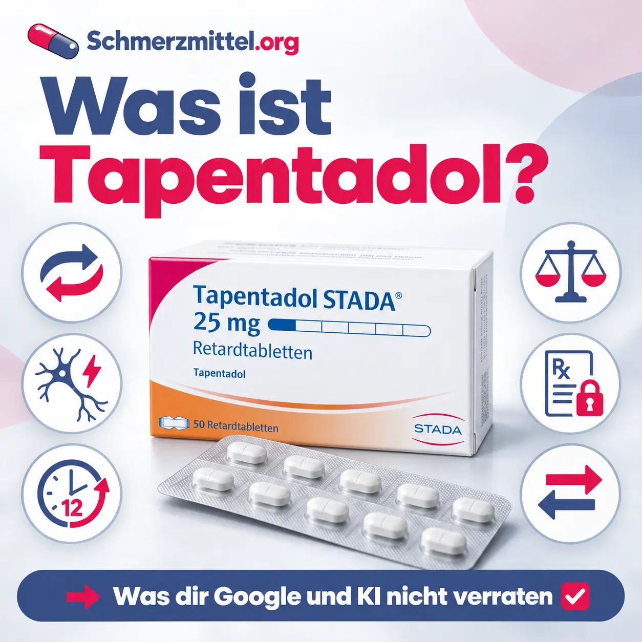 Was ist Tapentadol mit Verpackung von Palexia retard und Icons zu doppeltem Wirkprinzip, Nervenschmerzen, Retardwirkung, Stärkevergleich, BtM-Rezept und Alternativen