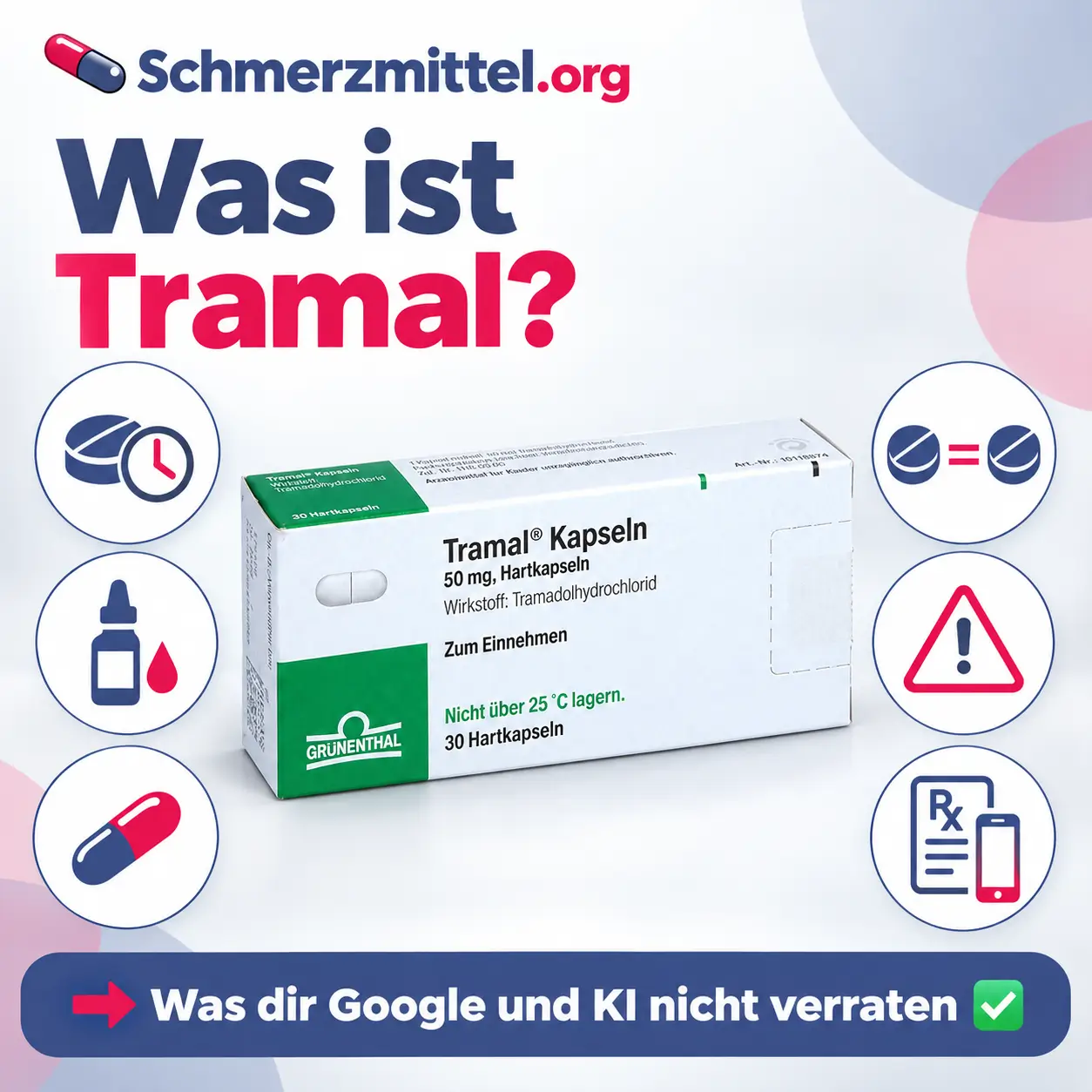 Was ist Tramal mit Verpackung und Icons zu Retardtabletten, Tropfen, Kapseln, Original und Generikum, Risiken und Online Rezept